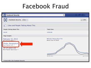 Facebook Fraud
 
