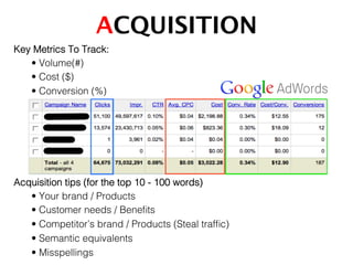 ACQUISITION!
Key Metrics To Track:!
• Volume(#) !
• Cost ($)!
• Conversion (%)!
!
Acquisition tips (for the top 10 - 100 words)!
• Your brand / Products!
• Customer needs / Beneﬁts!
• Competitor’s brand / Products (Steal trafﬁc)!
• Semantic equivalents!
• Misspellings !
 