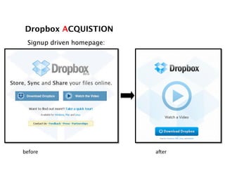 Dropbox ACQUISTION!
!
Signup driven homepage:
before	
   aier	
  
 