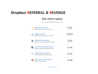 Dropbox REFERRAL & REVENUE!
!
Get more space
 