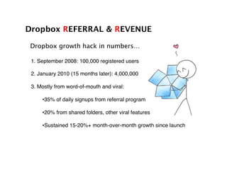 Dropbox REFERRAL & REVENUE!
!
Dropbox growth hack in numbers…
1. September 2008: 100,000 registered users!
2. January 2010 (15 months later): 4,000,000!
3. Mostly from word-of-mouth and viral:!
• 35% of daily signups from referral program!
• 20% from shared folders, other viral features!
• Sustained 15-20%+ month-over-month growth since launch!
	

 