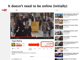 It doesn’t need to be online (initially)!
 