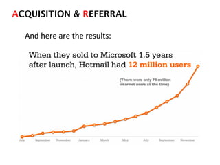 ACQUISITION & REFERRAL!
And	
  here	
  are	
  the	
  results:	
  
 