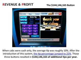 REVENUE & PROFIT! The	
  $144,146,165	
  BuOon	
  
When	
  cabs	
  were	
  cash	
  only,	
  the	
  average	
  Dp	
  was	
  roughly	
  10%.	
  Aier	
  the	
  
introducDon	
  of	
  this	
  system,	
  the	
  Dp	
  percentage	
  jumped	
  to	
  22%.	
  Those	
  
three	
  buTons	
  resulted	
  in	
  $144,146,165	
  of	
  addi=onal	
  =ps	
  per	
  year.	
  
 