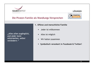 LÖSUNGEN



     Die Piraten-Familie als Wandlungs-Versprechen

                           1.  Offene und menschliche Familie

                                Jeder ist willkommen

„Alles allen zugänglich,        Alles ist möglich
und jeder kann
mitarbeiten, selbst             Wir halten zusammen
verändern.“
                                Symbolisch verankert in Facebook & Twitter!




                                                                           Chart
                                                                          10
 