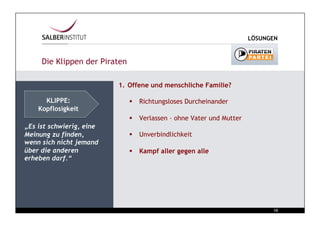 LÖSUNGEN



     Die Klippen der Piraten

                          1.  Offene und menschliche Familie?

      KLIPPE:                    Richtungsloses Durcheinander
    Kopflosigkeit
                                 Verlassen – ohne Vater und Mutter
„Es ist schwierig, eine
Meinung zu finden,               Unverbindlichkeit
wenn sich nicht jemand
über die anderen                 Kampf aller gegen alle
erheben darf.“




                                                                             Chart
                                                                            15
 