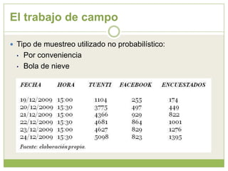 Topmanta: 55,1% en contra, 21,3% a favor.