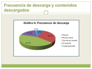 Factores disminución piratería: 