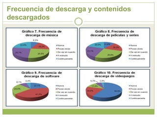 Incremento de los portátiles de fabricantes no clónicos