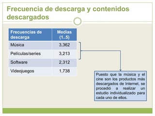 Nuevos sistemas para la protección del software