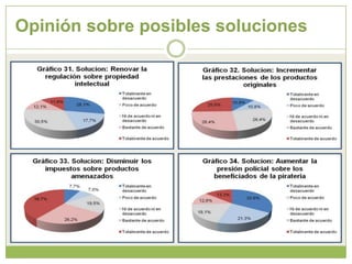 Bloque 2: Música y cine.