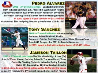 2008 – 2nd overall selection – Vanderbilt University
Born in Santo Domingo, D.R. / Raised in Washington Heights
Originally drafted in 2005 by the Boston Red Sox in 14th round
Currently: Starting Third Baseman for the Pittsburgh Pirates
In 2008, signed a 4-year contract for $8.15 million
Guaranteed $6M in signing bonuses payable over 2009 & 2010
2009 – 4th overall selection – Boston College
Born and Raised in Miami, Florida
Currently: Catcher for Pittsburgh AA-Affiliate Altoona Curve
Rated #46 Prospect for 2011 by Baseball America
In 2009, signed a deal with a signing bonus of $2.475 million
2010 – 2nd overall selection – The Woodlands High School (TX)
Born in Winter Haven, Florida / Raised in The Woodlands, Texas
Currently: Starting Pitcher in extended Spring Training
Rated #11 Prospect for 2011 by Baseball America
In 2010, signed a deal for $5 million with a $6.5M signing bonus
At age 19, received the 2nd highest signing bonus in draft history
 