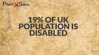 19% OF UK
POPULATION IS
DISABLED
 