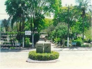 Sua  População Total  é de10.584, sendo: Urbana: 8.857  Rural: 1.727  Homens: 5.348  Mulheres: 5.236  (Fonte:  IPEA DATA) 