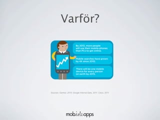 Varför?




Sources: Gartner, 2010; Google Internal Data, 2011; Cisco, 2011
 