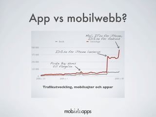 App vs mobilwebb?
 