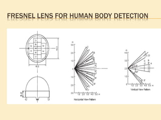 FRESNEL LENS FOR HUMAN BODY DETECTION
 