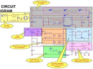 APPLICATION CIRCUIT
CIRCUIT
DIGRAM
 