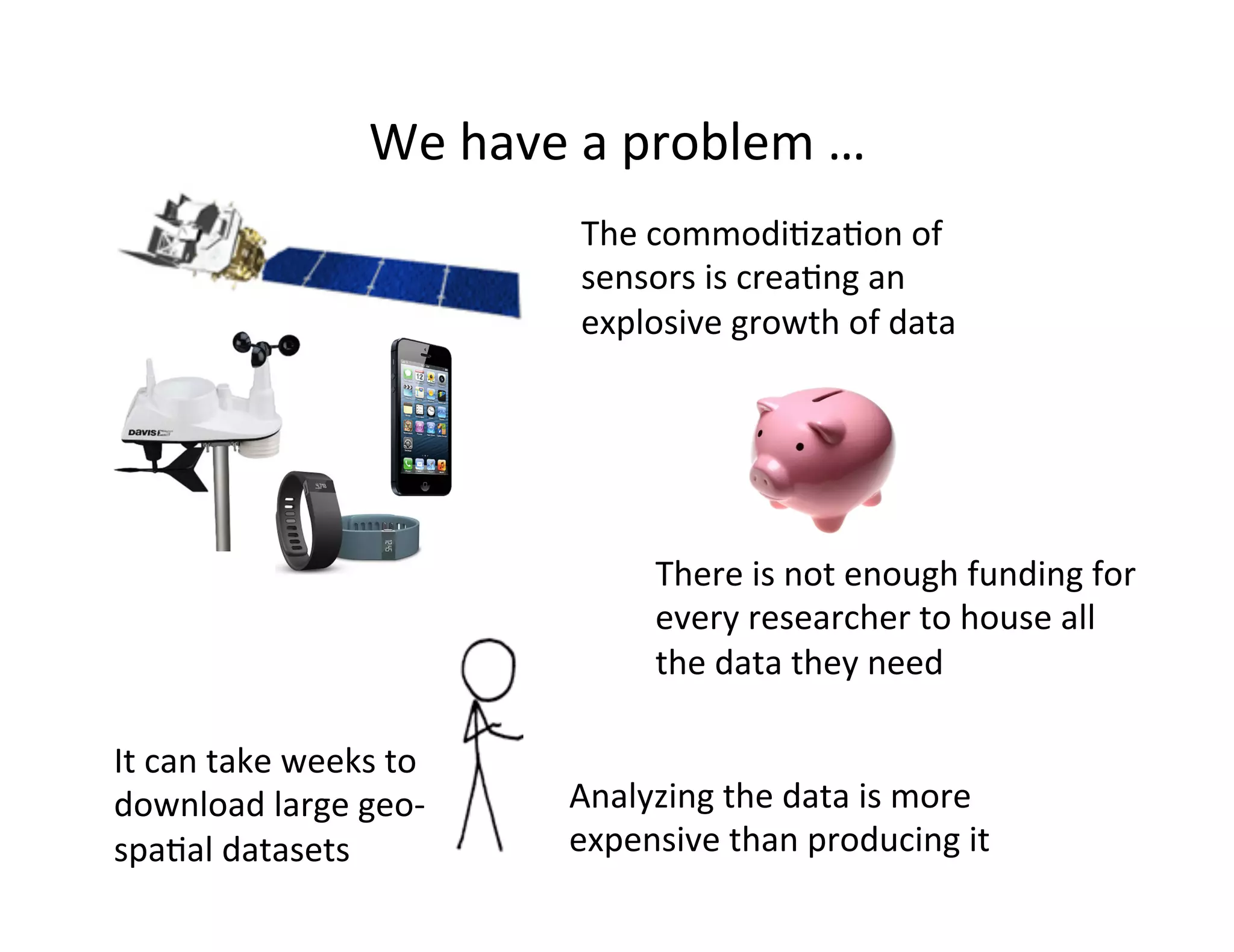 We	
  have	
  a	
  problem	
  …	
  
The	
  commodi>za>on	
  of	
  
sensors	
  is	
  crea>ng	
  an	
  
explosive	
  growth	
  of	
  data	
  
It	
  can	
  take	
  weeks	
  to	
  
download	
  large	
  geo-­‐
spa>al	
  datasets	
  
Analyzing	
  the	
  data	
  is	
  more	
  
expensive	
  than	
  producing	
  it	
  
There	
  is	
  not	
  enough	
  funding	
  for	
  
every	
  researcher	
  to	
  house	
  all	
  
the	
  data	
  they	
  need	
  
 