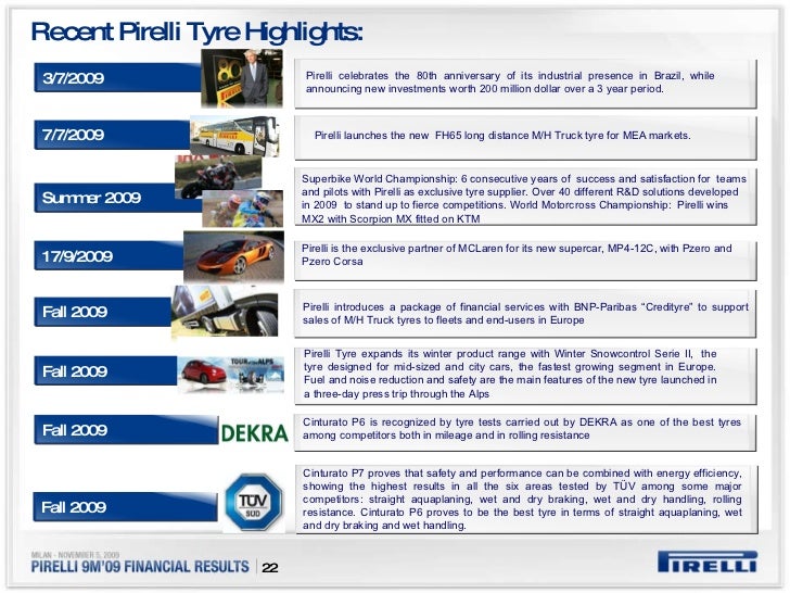 pirelli-9m-2009-financial-results