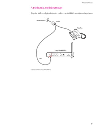 A Varázsló futtatása


A telefonok csatlakoztatása
Alapsávi telefonszolgáltatás esetén a telefont az alábbi ábra szerint csatlakoztassa.


          Telefonvonal
                                        Szűrő


                                                               Telefon




                                       Digitális elosztó



               DSL




6. ábra: A telefonok csatlakoztatása




                                                                                      11
 