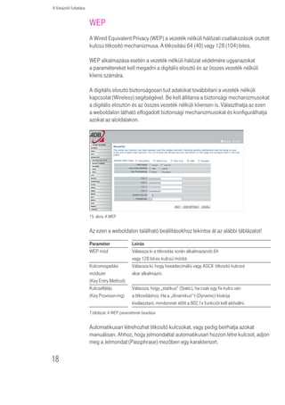 típusú.
Az alapértelmezett Elõmegosztó kulcstípus (Pre-shared Key Type)
a jelmondat (Passphrase). A digitális elosztó alapértelmezésben
jelmondatként (Pre-shared Key) az eszköz sorozatszámát adja meg.




14. ábra: Biztonság

A vezeték nélküli hálózat biztonságossá tételéhez aktiválnia kell a biztonsági
funkciót. A digitális elosztó az alábbi biztonsági mechanizmusokat támogatja:
   WPA/WPA2
   Csak WPA2
   WEP
   Kikapcsolva

Ezen titkosító módok valamelyikének engedélyezéséhez a következő úton
lépjen be a biztonsági beállítások weboldalára: WirelessBiztonság. Az aktivált
alapértelmezett mód a WPA/WPA2.

Csak WPA2 és WPA/WPA2
Az ezen a weboldalon található beállításokhoz tekintse át az alábbi táblázatot!

Paraméter               Leírás
Hitelesítés             Válassza ki a „802.1x”-et vagy az elõmegosztott kulcsot
(Authentication)        (Pre-shared Key) a hitelesítés végrehajtásához:
                          Előre megosztott kulcs: SOHO hálózati környezethez,
                          802.1x: üzemi hálózatokhoz RADIUS szerverrel.
                          További beállítások szükségesek.hitelesítési paramétereit.
Előre megosztott        Válassza ki az alkalmazandó kulcstípust az elõre megosztott kulcsnál!
kulcs-típus
Elõre megosztott        Itt írja be a hitelesítõ kulcsot.
kulcs
5. táblázat: A WPA/WPA2 paraméterek beállítása


                                                                                                17
 