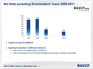 Net Debt excluding Shareholders' loans 2009-2011


                 1000
                  900               862
                         816
                  800
                  700
                  600
                  500
                  400                        ~350
                  300                                             ~200
                  200
                  100
                    0
                         2007      2008      2009 E               2011 E



   Capital increase for 400€/mln

   Significant reduction in 2009 also thanks to:
         Sale of non core assets (NPLs portfolios)
         Value enhancing of Fund & Asset Management through a strategic partnership




                                     | 9
 