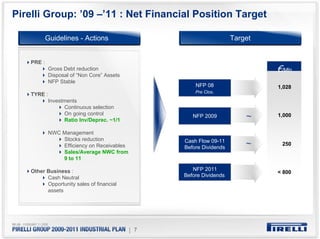 Pirelli Group: ’09 –’11 : Net Financial Position Target

            Guidelines - Actions                                      Target


    PRE :
             Gross Debt reduction                                              €/Mln
             Disposal of “Non Core” Assets
             NFP Stable
                                                       NFP 08                  1,028
                                                       Pre Clos.
    TYRE :
             Investments
                   Continuous selection
                   On going control
                   Ratio Inv/Deprec. ~1/1
                                                      NFP 2009            ~    1,000


             NWC Management
                 Stocks reduction
                 Efficiency on Receivables
                                                   Cash Flow 09-11
                                                   Before Dividends
                                                                          ~     250
                 Sales/Average NWC from
                 9 to 11

    Other Business :                                  NFP 2011
                                                                               < 800
          Cash Neutral                             Before Dividends
          Opportunity sales of financial
          assets




                                             | 7
 