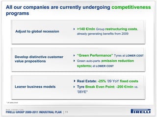 All our companies are currently undergoing competitiveness
programs


                                                 >140 €/mln Group restructuring costs,
            Adjust to global recession
                                                 already generating benefits from 2009




           Develop distinctive customer          “Green Performance” Tyres at LOWER COST
           value propositions                    Green auto-parts (emission reduction
                                                 systems) at LOWER COST



                                                 Real Estate: -25% ’09 YoY fixed costs
           Leaner business models                Tyre Break Even Point: -200 €/mln vs.
                                                 ’08YE*

* At sales level




                                          | 11
 