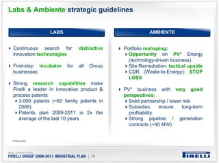 Labs & Ambiente strategic guidelines


                 LABS                                    AMBIENTE


 Continuous search for         distinctive   Portfolio reshaping:
 innovation technologies                       Opportunity on PV* Energy
                                               (technology-driven business)
 First-step incubator    for   all   Group     Site Remediation: tactical upside
 businesses                                    CDR (Waste-to-Energy): STOP
                                               LOSS
 Strong research capabilities make
 Pirelli a leader in innovative product &    PV* business with very good
 process patents                             perspectives:
    3.000 patents (~60 family patents in       Solid partnership / lower risk
    2008)                                      Subsidies     ensure      long-term
    Patents plan 2009-2011 is 2x the           profitability
    average of the last 10 years               Strong pipeline / generation
                                               contracts (~50 MW)


 Photovoltaic




                                     | 19
 