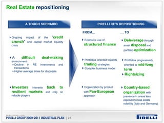 Real Estate repositioning


             A TOUGH SCENARIO                                  PIRELLI RE’S REPOSITIONING

                                                     FROM…                         … TO
  Ongoing     impact   of    the   “credit
  crunch”      and capital market liquidity
                                                     Extensive use of               Deleverage through
  crisis                                             structured finance             asset disposal and
                                                                                    portfolio optimization

  A        difficult        deal-making
                                                     Portfolios oriented towards     Portfolios progressively
  environment:
    Decline in RE investments and                    trading strategies             oriented to mid-long
    transactions                                     Complex business model
    Higher average times for disposals
                                                                                    term
                                                                                    Rightsizing


  Investors interests          back     to           Organization by product        Country-based
  resilient markets           and only on            with Pan-European              organization with
  reliable players                                   approach                       presence in areas less
                                                                                    exposed to real estate
                                                                                    volatility (Italy and Germany)




                                              | 21
 