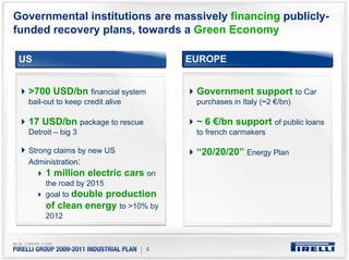 Governmental institutions are massively financing publicly-
funded recovery plans, towards a Green Economy

 Consumer Subsidies
 US                                     EUROPE


  >700 USD/bn financial system           Government support to Car
  bail-out to keep credit alive          purchases in Italy (~2 €/bn)

  17 USD/bn package to rescue            ~ 6 €/bn support of public loans
  Detroit – big 3                        to french carmakers

  Strong claims by new US                “20/20/20” Energy Plan
  Administration:
       1 million electric cars on
       the road by 2015
       goal to double production
       of clean energy to >10% by
       2012



                                  | 6
 