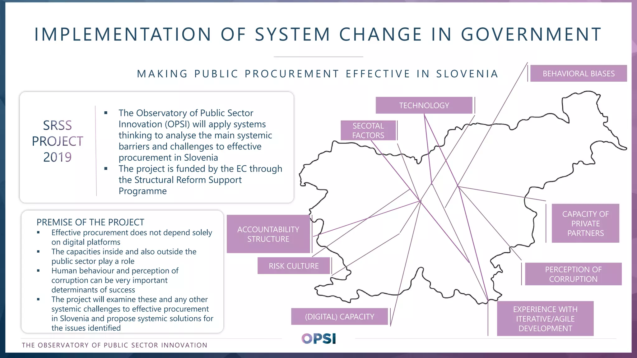 REPLACE WITH TITLE OF THE PRESENTATION
IMPLEMENTATION OF SYSTEM CHANGE IN GOVERNMENT
M A K I N G P U B L I C P R O C U R E M E N T E F F E C T I V E I N S L O V E N I A
THE OBSERVATORY OF PUBLIC SECTOR INNOVATION
PREMISE OF THE PROJECT
▪ Effective procurement does not depend solely
on digital platforms
▪ The capacities inside and also outside the
public sector play a role
▪ Human behaviour and perception of
corruption can be very important
determinants of success
▪ The project will examine these and any other
systemic challenges to effective procurement
in Slovenia and propose systemic solutions for
the issues identified
BEHAVIORAL BIASES
PERCEPTION OF
CORRUPTION
TECHNOLOGY
(DIGITAL) CAPACITY
CAPACITY OF
PRIVATE
PARTNERS
EXPERIENCE WITH
ITERATIVE/AGILE
DEVELOPMENT
SECOTAL
FACTORS
RISK CULTURE
ACCOUNTABILITY
STRUCTURE
▪ The Observatory of Public Sector
Innovation (OPSI) will apply systems
thinking to analyse the main systemic
barriers and challenges to effective
procurement in Slovenia
▪ The project is funded by the EC through
the Structural Reform Support
Programme
 