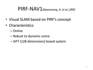 PIRF-NAV1(Kawewong, A. et al.,IJRR)
• Visual SLAM based on PIRF’s concept
• Characteristics
  – Online
  – Robust to dynam...