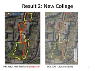 Result 2: New College
      Vehicle Trajectory
      Loop Closure Detection




PIRF-Nav (100% Precision) (proposed)     F...