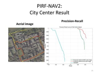 PIRF-NAV2:
         City Center Result
                       Precision-Recall
Aerial image




                          ...