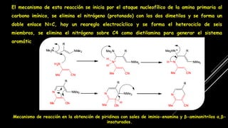 El mecanismo de esta reacción se inicia por el ataque nucleofílico de la amina primaria al
carbono imínico, se elimina el nitrógeno (protonado) con los dos dimetilos y se forma un
doble enlace N=C, hay un reareglo electrocíclico y se forma el heterociclo de seis
miembros, se elimina el nitrógeno sobre C4 como dietilamina para generar el sistema
aromátic
Mecanismo de reacción en la obtención de piridinas con sales de iminio-enamina y β-aminonitrilos α,β-
insaturados.
 