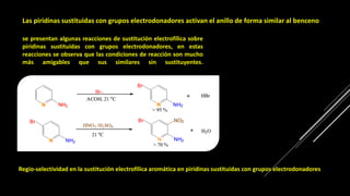 Las piridinas sustituidas con grupos electrodonadores activan el anillo de forma similar al benceno
se presentan algunas reacciones de sustitución electrofílica sobre
piridinas sustituidas con grupos electrodonadores, en estas
reacciones se observa que las condiciones de reacción son mucho
más amigables que sus similares sin sustituyentes.
Regio-selectividad en la sustitución electrofílica aromática en piridinas sustituidas con grupos electrodonadores
 