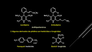 Algunos derivados de piridina son herbicidas o fungicidas:
N NCH3 CH3
+ +
2 Cl
-
N Cl
Cl
SO2CH3
Cl
Cl
Paraquat: herbicida Davicil: fungicida
N
H
CH3
O
NH2
CO2EtMeO2C
Cl
N
H
CH3 CH3
CO2EtEtO2C
CO2
t
Bu
Lacidipina
Antihipertensivos
Amlodipino
 