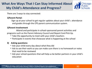 Confidential This document is related to the analysis and formulation of district policies and actions, including personnel rules and
practices. Distribution is not authorized without the express written consent of the Chief Executive Officer or his designee.
What Are Ways That I Can Stay Informed About
My Child’s Attendance and Progress?
There are 3 ways to stay connected:
1)Parent Portal:
Sign up at your school to get regular updates about your child’s attendance
and grades through the CPS parent communication system.
1)Parent Involvement
Attend and participate in school-sponsored parent activities and
programs such as the Parent Advisory Council and Report Card Pick Up.
• Take the opportunity to meet with your child’s teachers
• Participate in events that showcase what is happening at the school
3) Asking questions:
• Ask your child every day about what they did
• Ask to see their work so you can make sure there is no homework or notes
that need to be reviewed
• Ask your school questions that will help us be better partners in your child’s
education
Office of College and Career Success/ Office of Student Support and Engagement 30
 