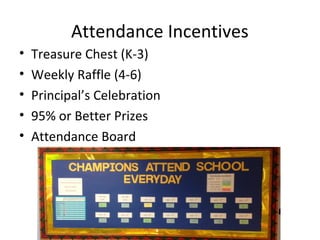 Attendance Incentives
• Treasure Chest (K-3)
• Weekly Raffle (4-6)
• Principal’s Celebration
• 95% or Better Prizes
• Attendance Board
 
