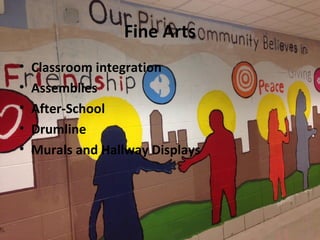 Fine Arts
• Classroom integration
• Assemblies
• After-School
• Drumline
• Murals and Hallway Displays
 