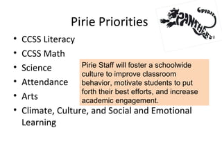Pirie Priorities
• CCSS Literacy
• CCSS Math
• Science
• Attendance
• Arts
• Climate, Culture, and Social and Emotional
Learning
Pirie Staff will foster a schoolwide
culture to improve classroom
behavior, motivate students to put
forth their best efforts, and increase
academic engagement.
 