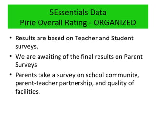 5Essentials Data
Pirie Overall Rating - ORGANIZED
• Results are based on Teacher and Student
surveys.
• We are awaiting of the final results on Parent
Surveys
• Parents take a survey on school community,
parent-teacher partnership, and quality of
facilities.
 