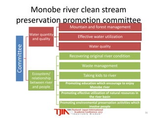 Monobe river clean stream
preservation promotion committee
                                   Mountain and forest management
            Water quantity
             and quality
                                        Effective water utilization
Committee



                                                Water quality

                                   Recovering original river condition

                                           Waste management
             Ecosystem/                     Taking kids to river
             relationship
            between river       Promoting education which encourage to enjoy
             and people                        Monobe river
                             Promoting effective utilization of natural resources in
                                                the river basin
                             Promoting environmental preservation activities which
                                               involve people
                                                                                       16
 
