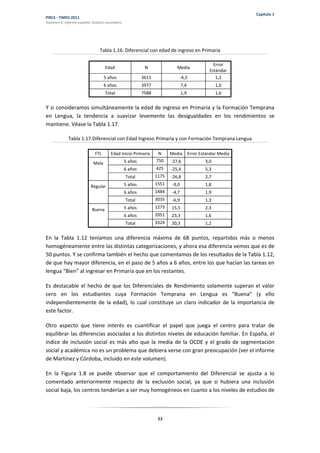 PIRLS - TIMSS 2011 - Volumen II: Informe español. Análisis secundario. Capítulo 2

como modelo de rol, que por la activida...