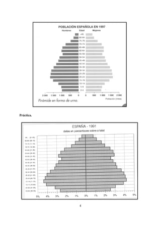 Práctica.




            4
 