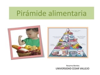 Pirámide alimentaria
Rosanna Benites
UNIVERSIDAD CESAR VALLEJO
 