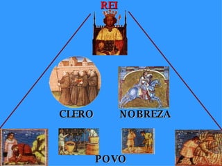 POVO CLERO NOBREZA REI 