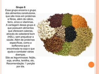 Grupo 6
Esse grupo encerra o grupo
dos alimentos construtores,
que são ricos em proteínas
  e fibras, além de cálcio,
  ferro, zinco e vitaminas.
A vantagem desse grupo é
  que possuem alimentos
   que oferecem calorias,
 através do colesterol bom
  (HDL), sem prejudicar a
 saúde. Além de proteínas
    específicas, como a
       isoflavona que é
 encontrada na soja e que
  ajuda a combater várias
           doenças.
São as leguminosas: feijão,
 soja, ervilha, lentilha, etc.
 Recomendação: 1 porção
            por dia.
 